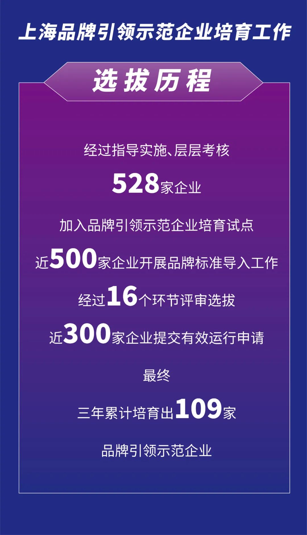 优德88(中国区)官方网站